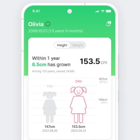 AI Driven Bone Age Analysis -Seeking Advisors in USA image