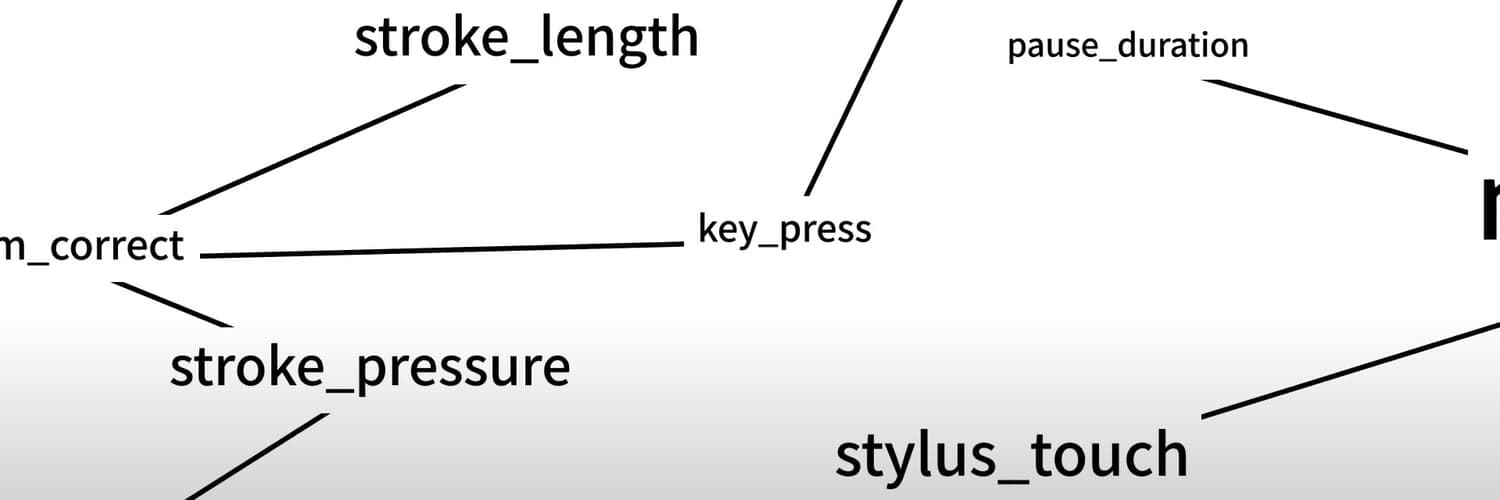 AI for Children's Digital Behavioral Insights- Seeking experts from USA image