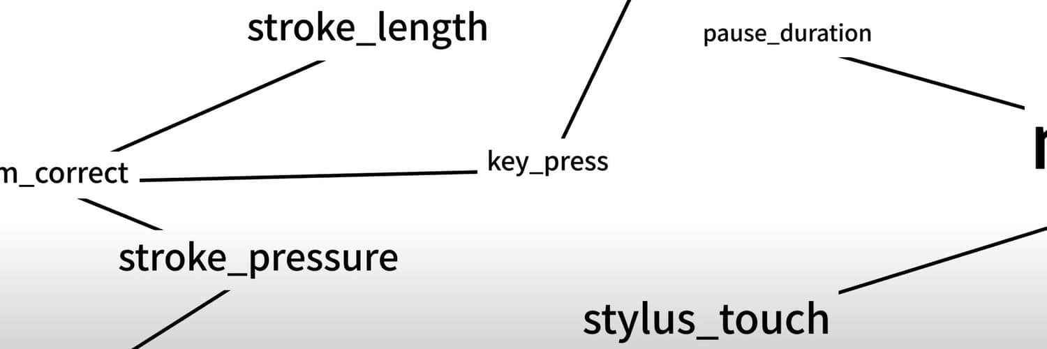 AI-driven Children's Digital Behavioral Insights- Seeking experts from USA image