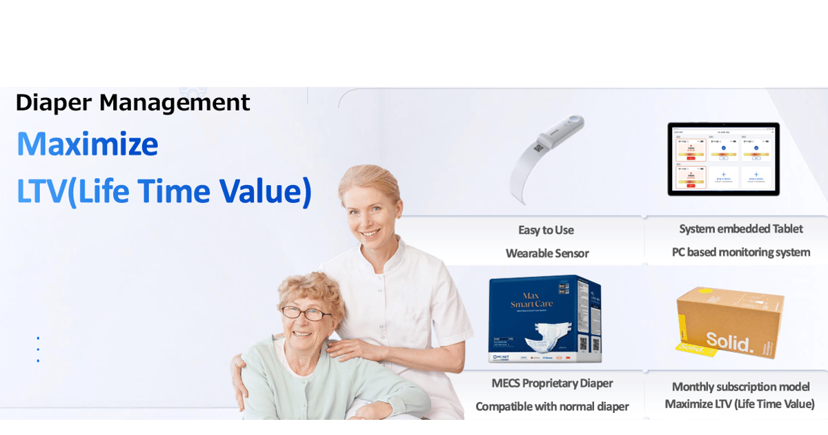 AI-Powered Elderly and Palliative Care Monitoring Solution